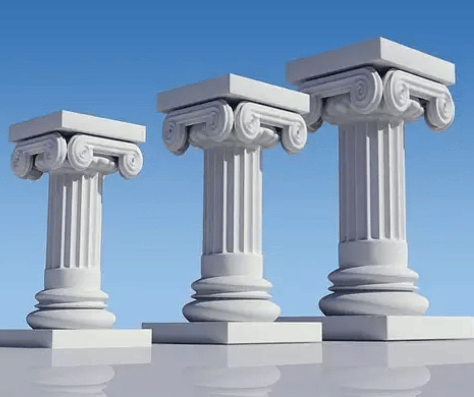 Three Pillars of the Indian Legal Framework